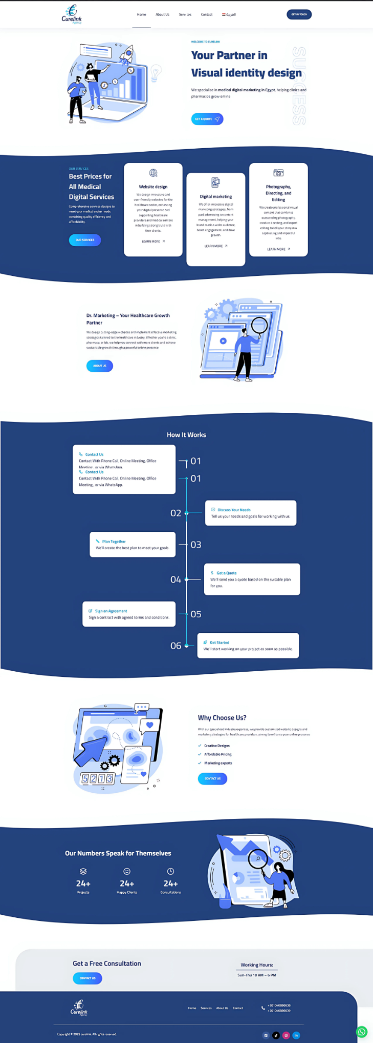 Medical landing page design to boost appointment bookings